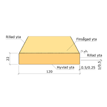 22X120 YTTERPANELBRÄDA IMP NTR /AB G4-2 LPM