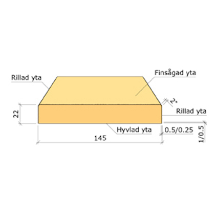 22X145 YTTERPANELBRÄDA IMP NTR /AB G4-2 LPM