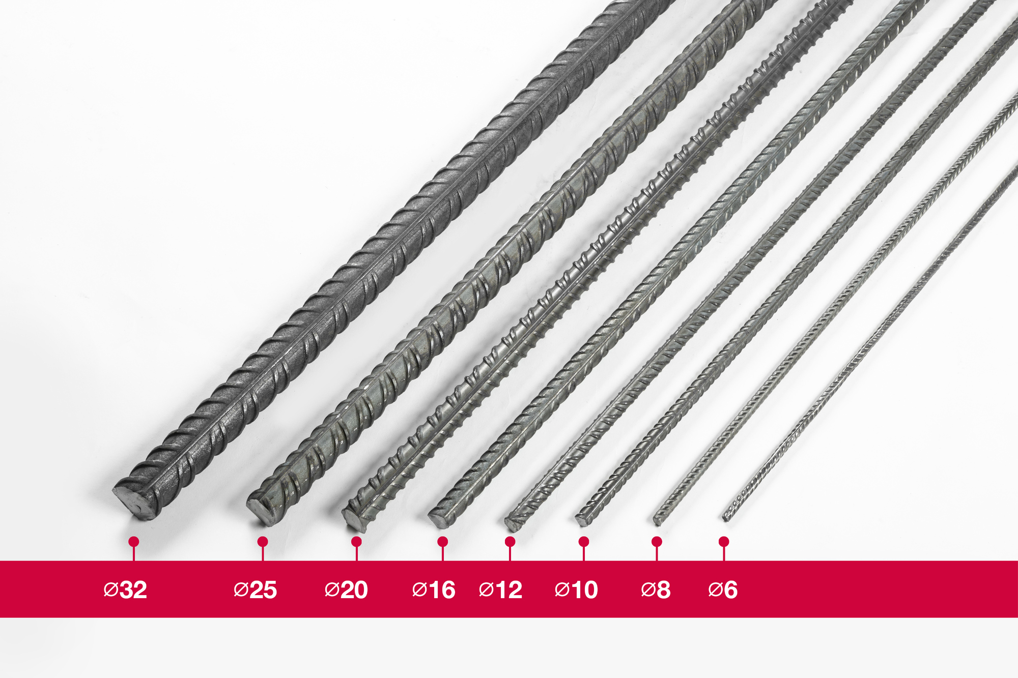 RAKSTÅL K500C-T ARMERINGSJÄRN/KAMSTÅL 6M - 7 Steel Service