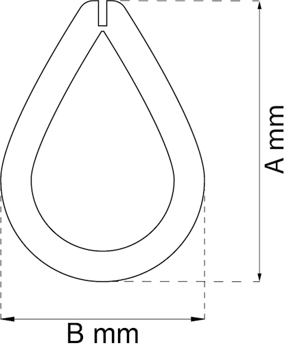 Ritning av droppformad ögla med måttangivelser A mm och B mm.