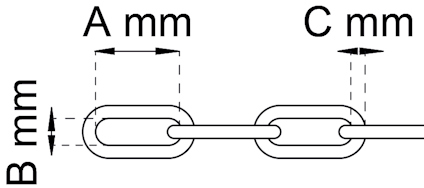 Diagram över en kedja med tre länkar. Måtten A mm, B mm och C mm markerade.